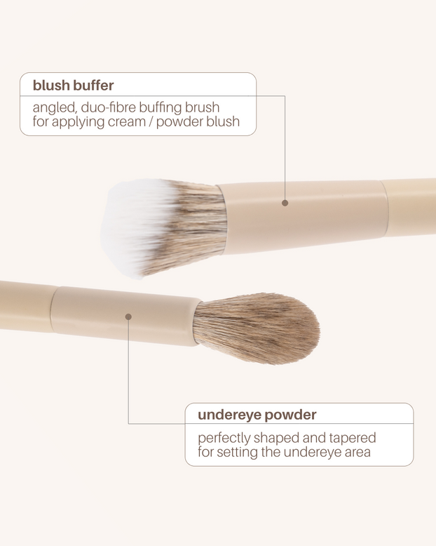 #SpeedStiicks - duo ended full face set – swiitchbeauty