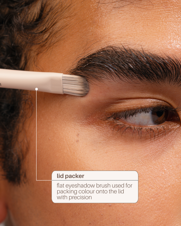 #SpeedStiicks - duo ended full face set – swiitchbeauty